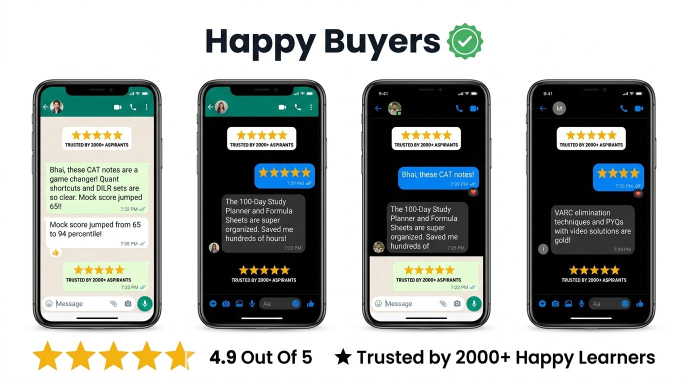WhatsApp Student Reviews - Happy Buyers